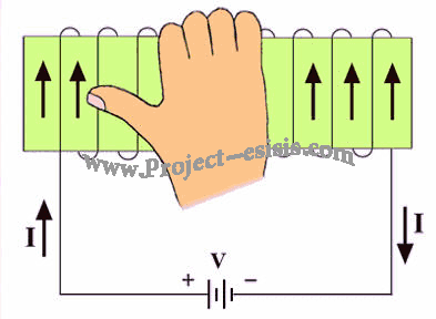 Self-Inductor (06)